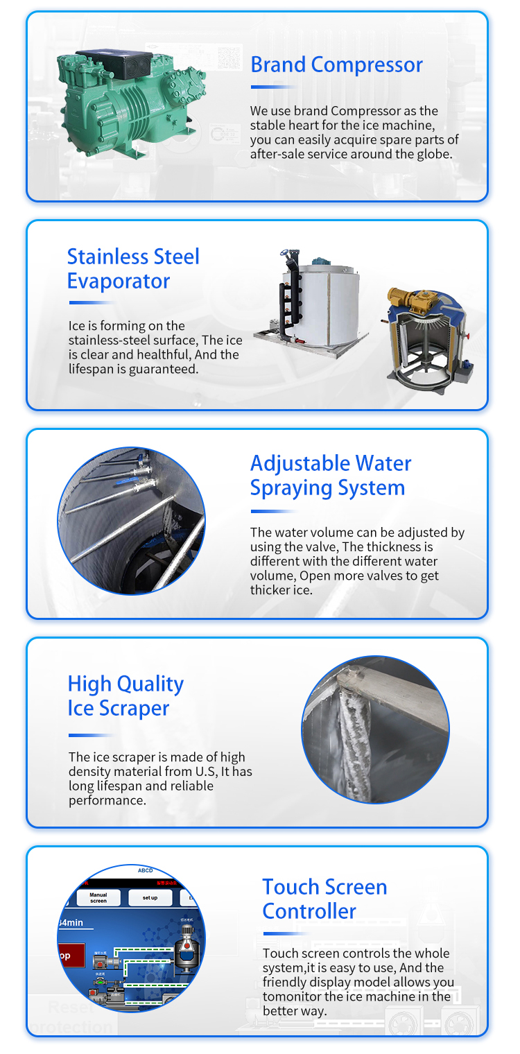 flake-ice-machine-core-components-features Componentes principales de la máquina de hielo en escamas Icemedal, compresor de marca, evaporador de acero inoxidable, raspador de hielo y sistema de control de pantalla táctil