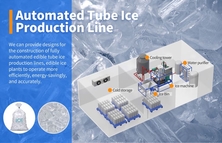 planta de hielo de tubo