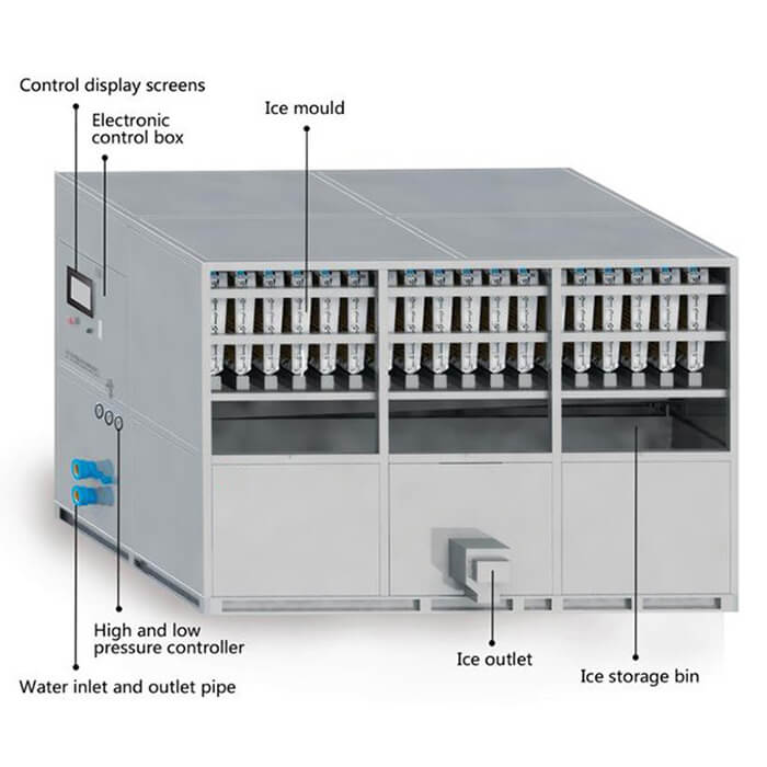 Máquina automática comercial para fabricar cubitos de hielo comestibles y de cristal Icemedal 