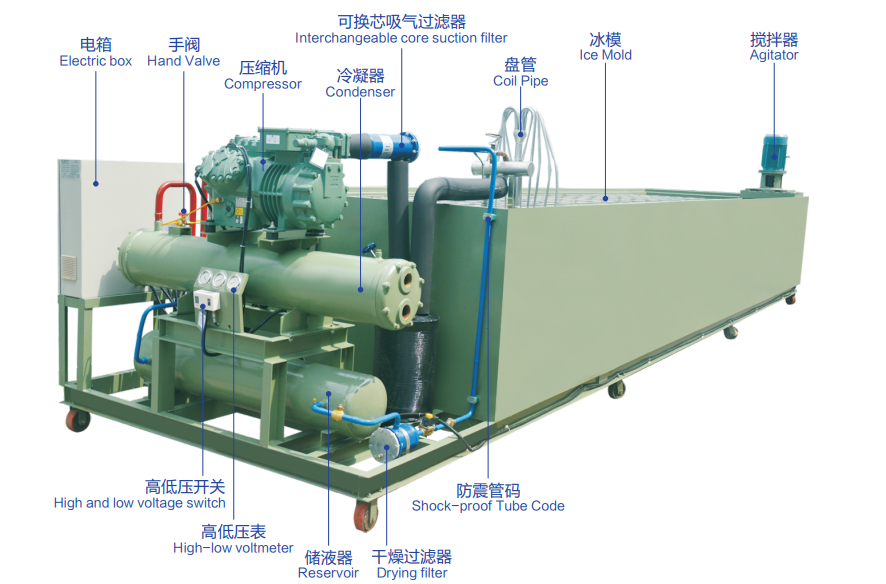 máquina de hacer bloques de hielo