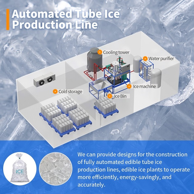 Línea completa de producción de hielo de tubo automático con sistema de embalaje para planta de hielo comestible