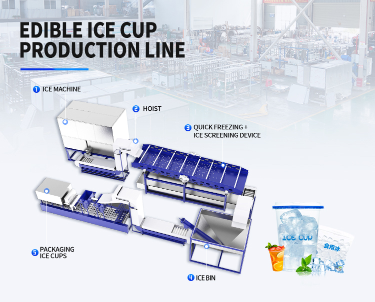 línea de producción de hielo comestible