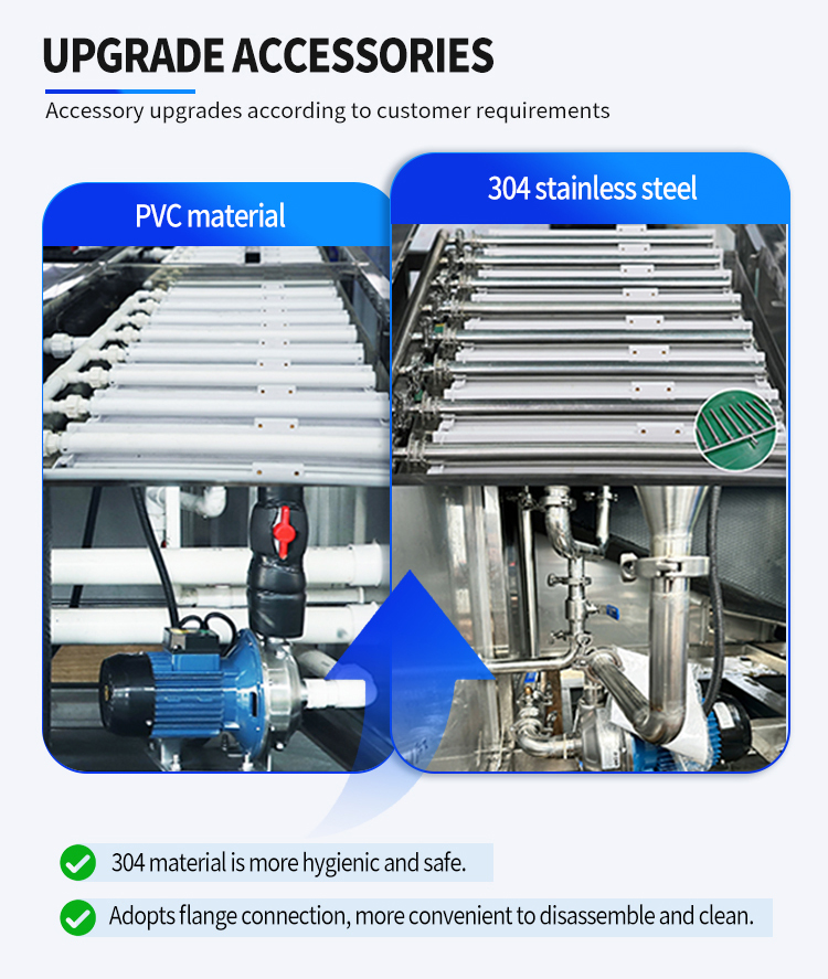 Accesorios de actualización de la máquina de fabricación de cubos de hielo