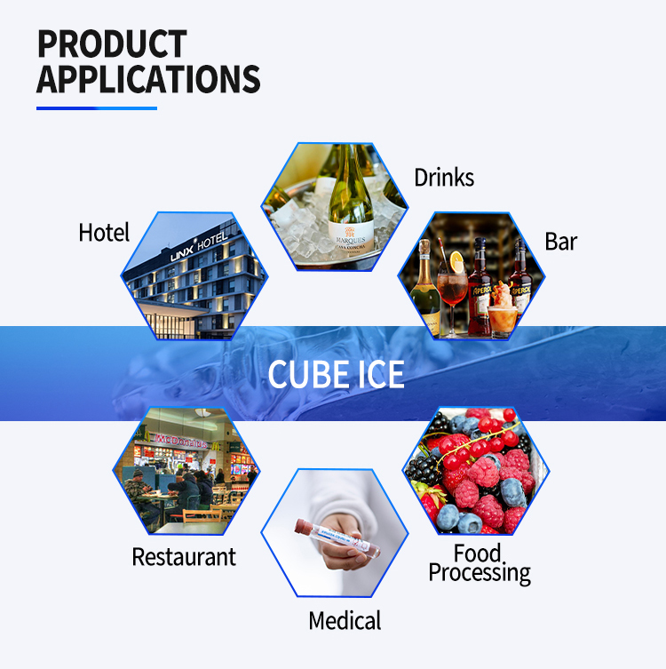 escenarios de aplicación de hielo de cubos