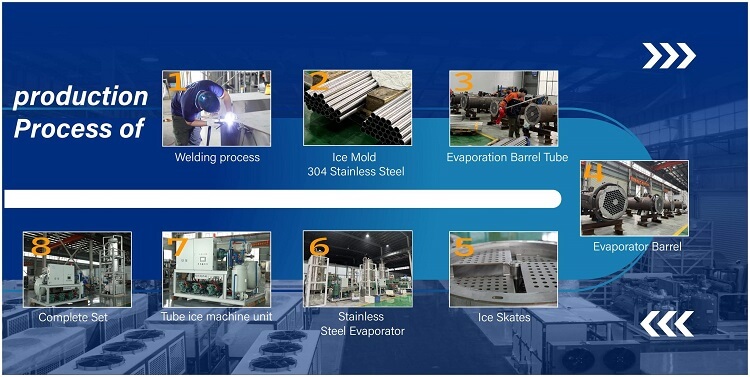 Máquina para fabricar tubos de hielo, proceso de producción.