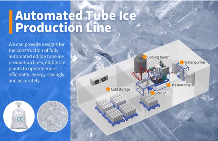 planta de hielo de tubo