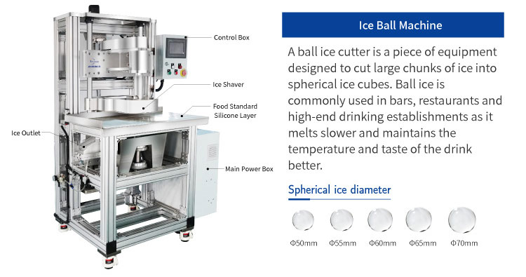 máquina de bola de hielo