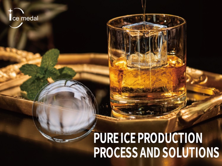 Proceso y soluciones de producción de hielo puro