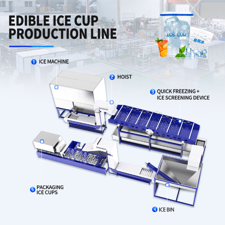 Icemedal automatizado Cube Cube Ice Machine Fabricante Copa de hielo Línea de producción única