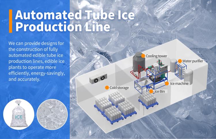 Línea de producción de plantas de hielo en tubos